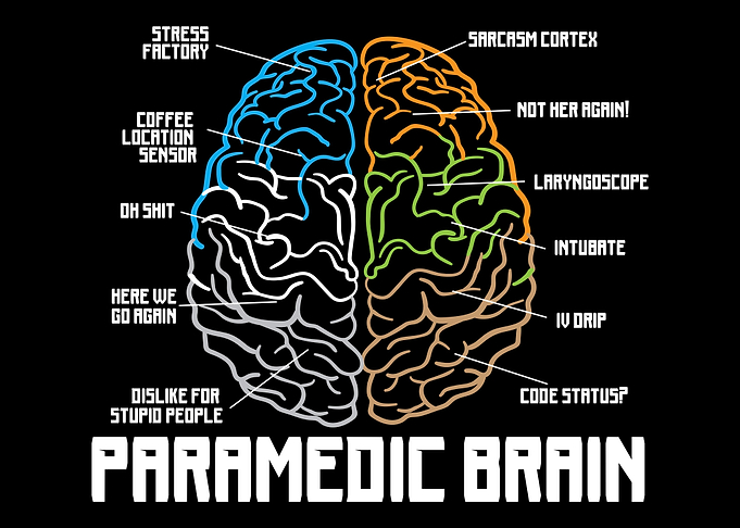 Paramedic Medicine Ambulan
