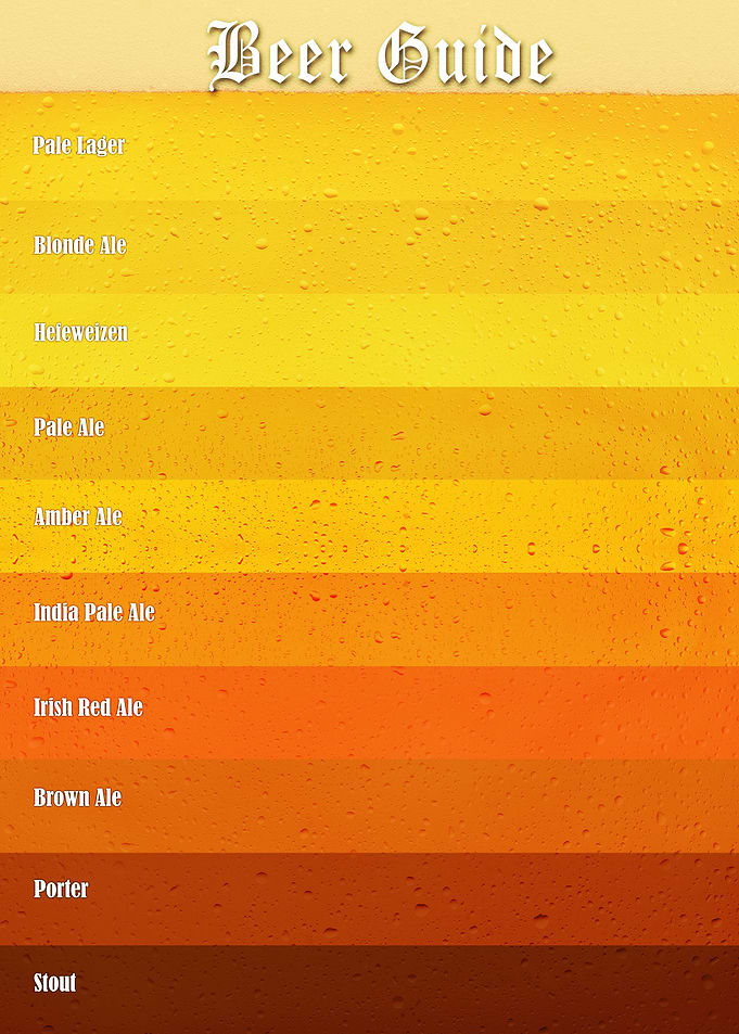 Beer Guide 3