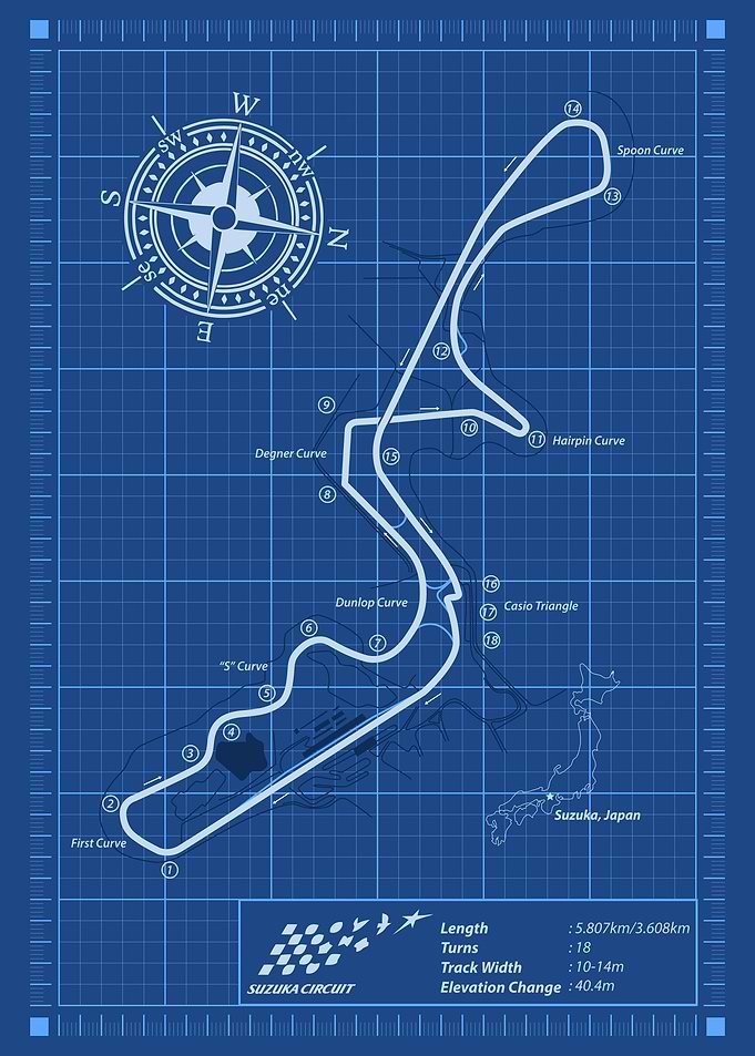 Suzuka circuit blueprint