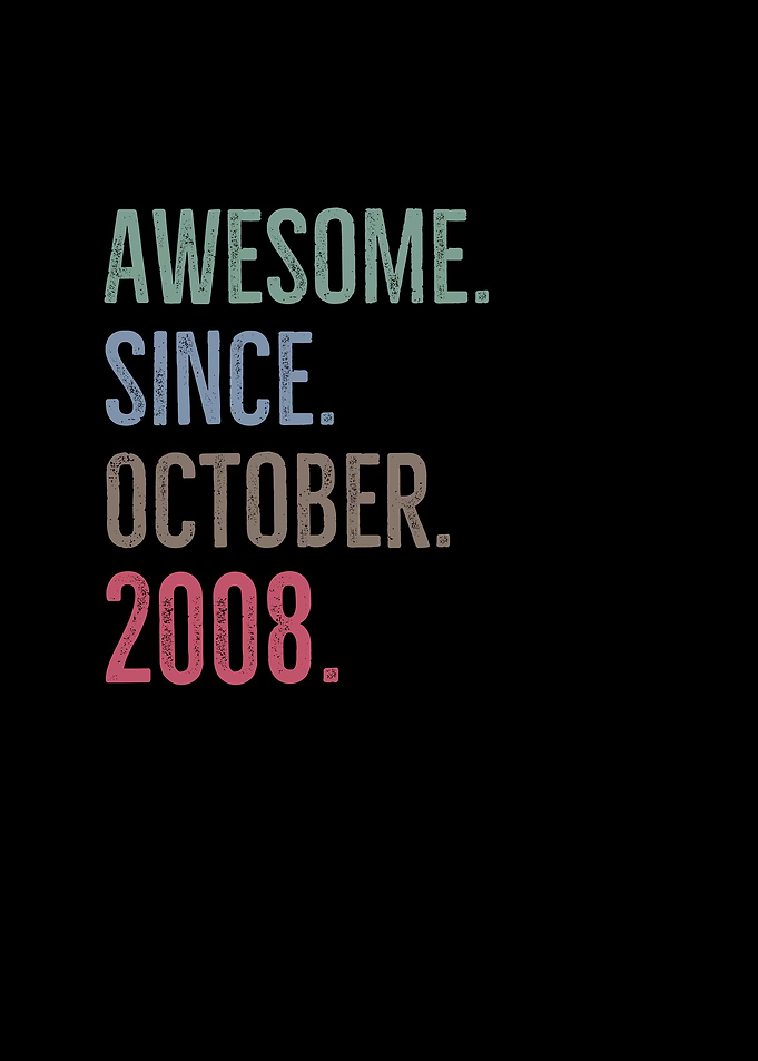 Awesome Since October 2008