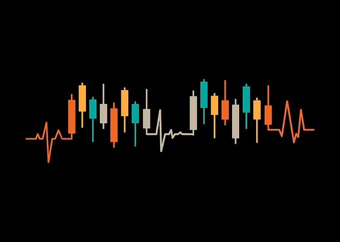 Trading Day Trader Stock
