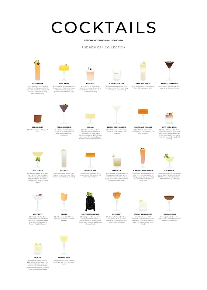 New Era Cocktail Classics