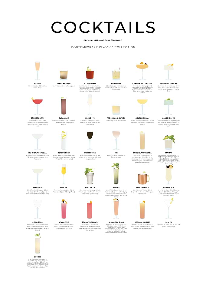 Contemporary Cocktails