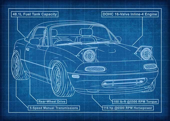 JDM Mazda Miata Blueprint