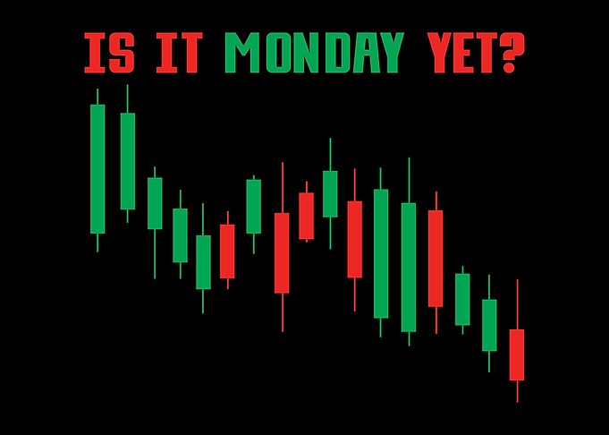 Monday Day Trading