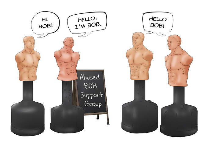 BOB Support Group