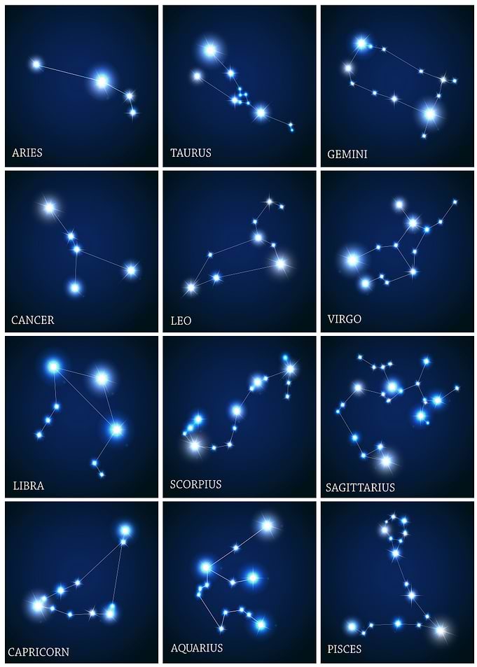 Zodiac sign