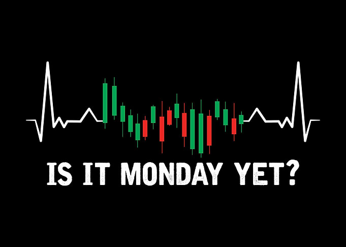 Day Trading Monday