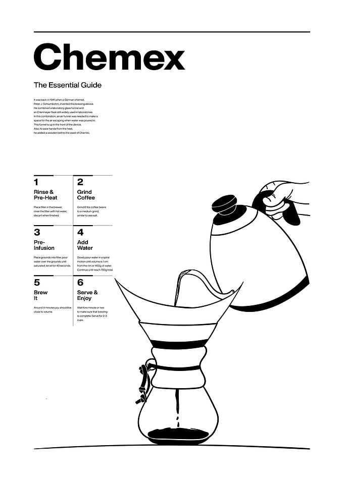 Coffee chemex white