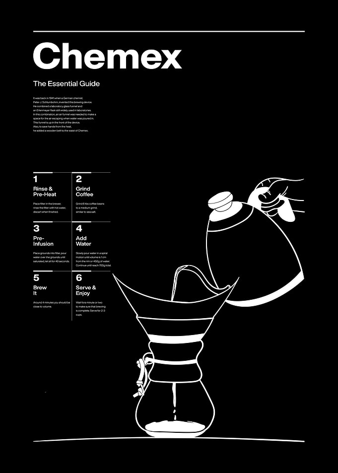 Coffee chemex black