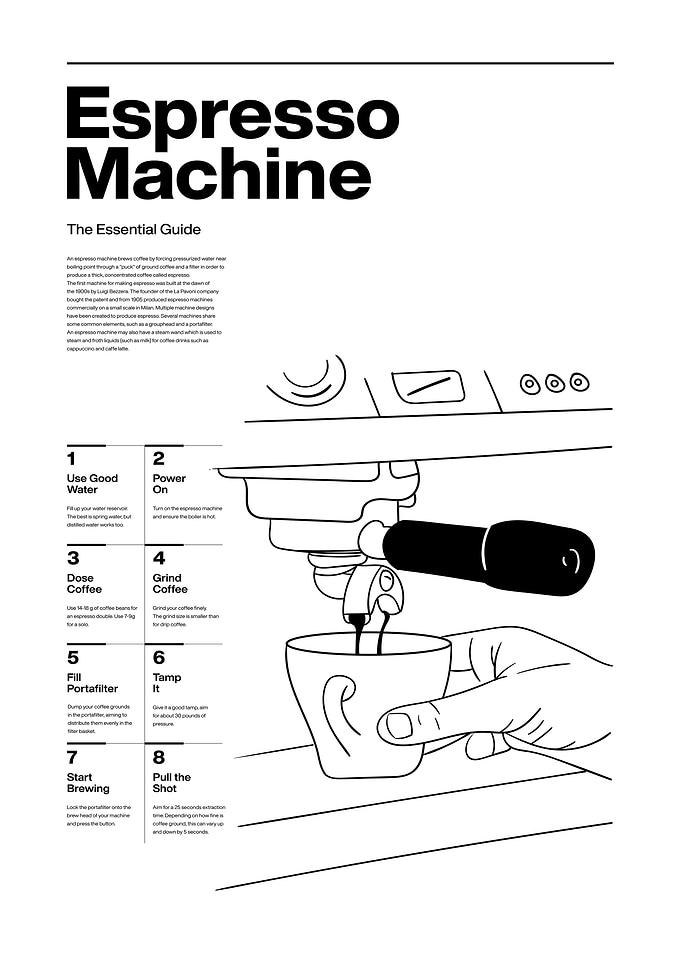 Espresso Machine white