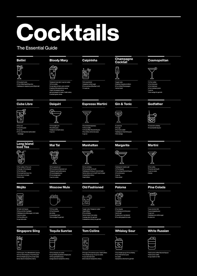 cocktails black poster