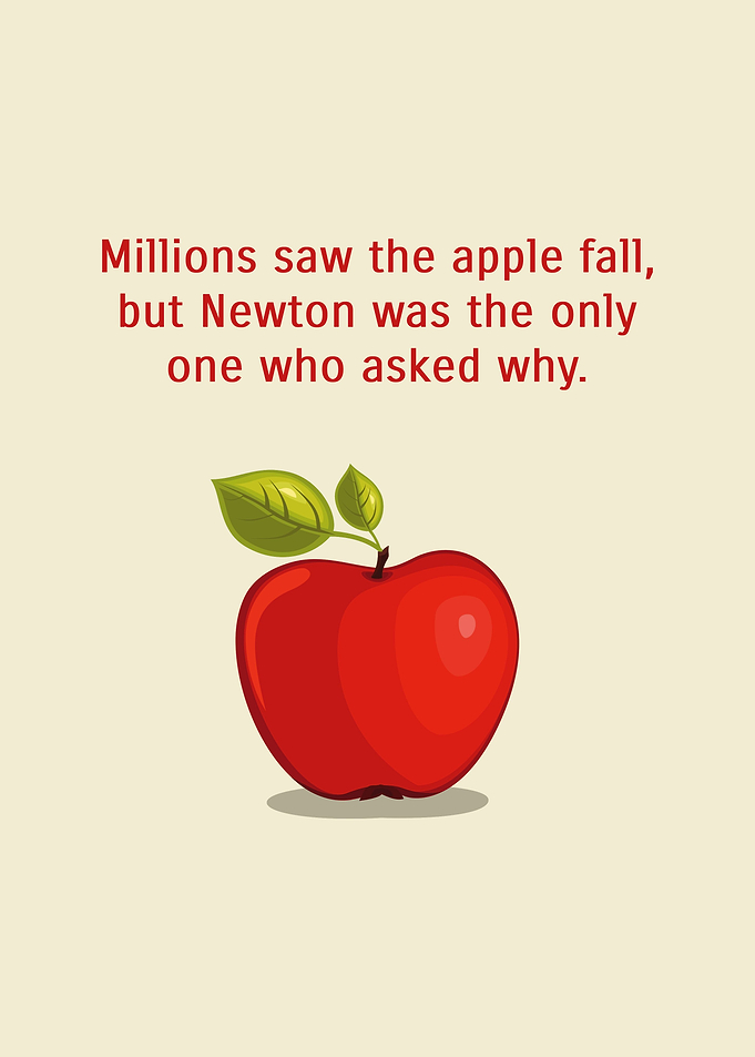 Power of Questions