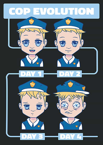 Cop evolution Poster