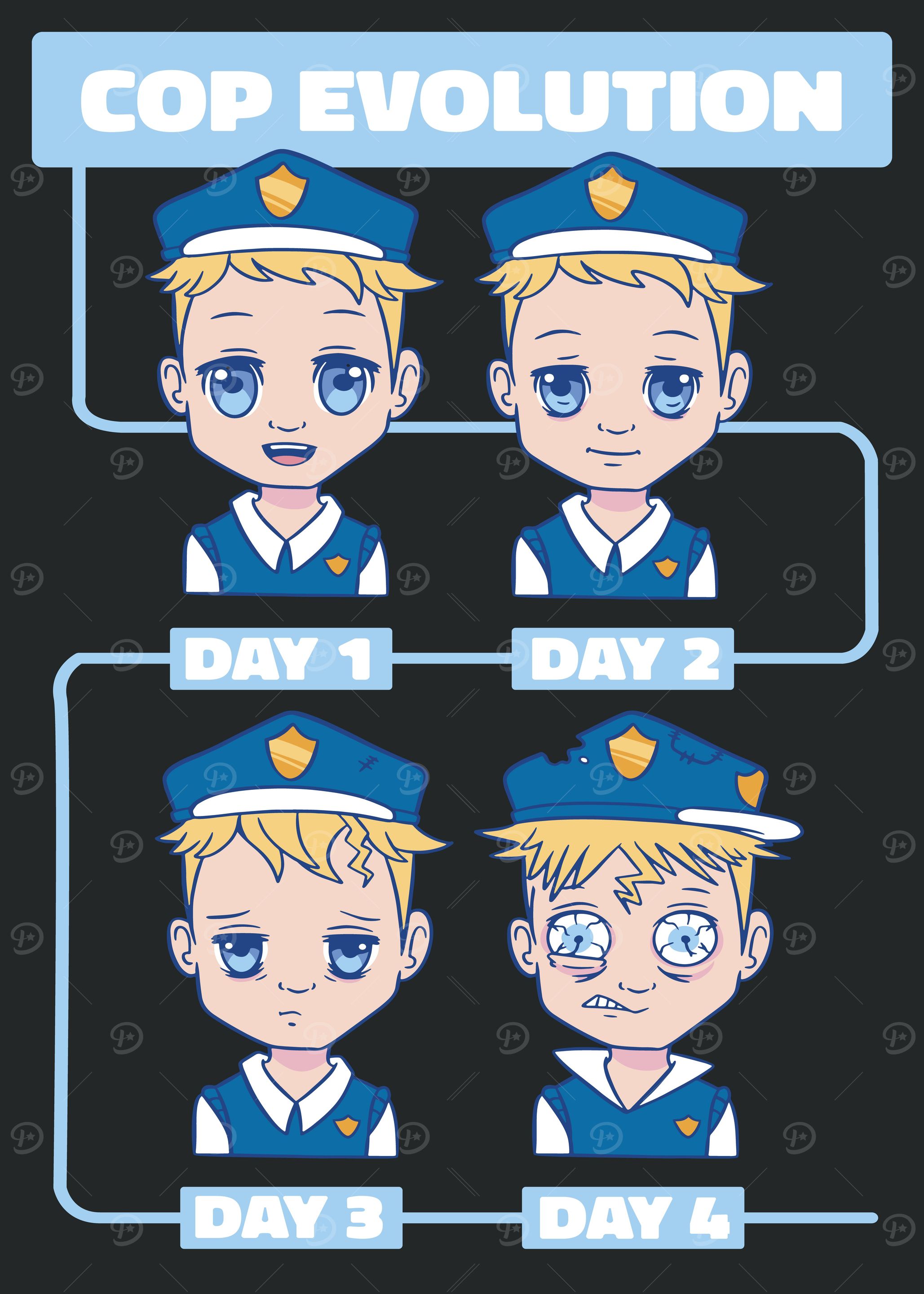 Cop evolution Poster