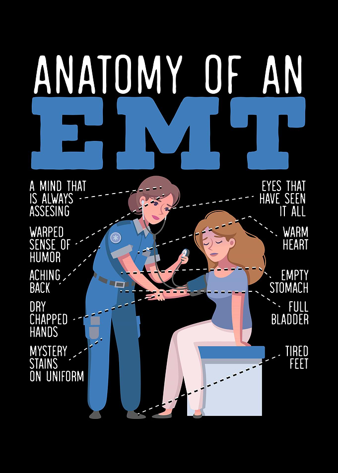 Anatomy Of An EMT