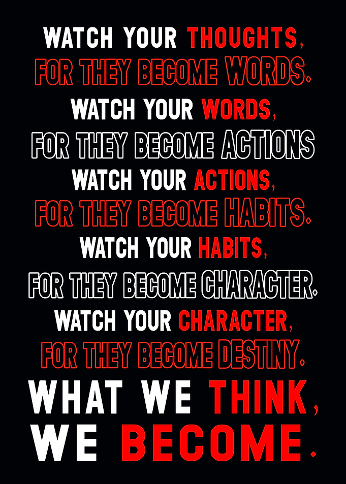 Watch Your Thoughts Motiva