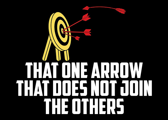 Archery Archer Bowman
