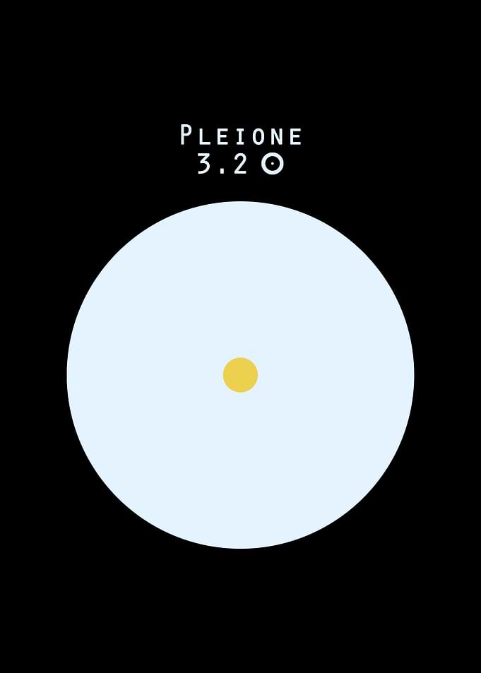 Pleione Sun comparison