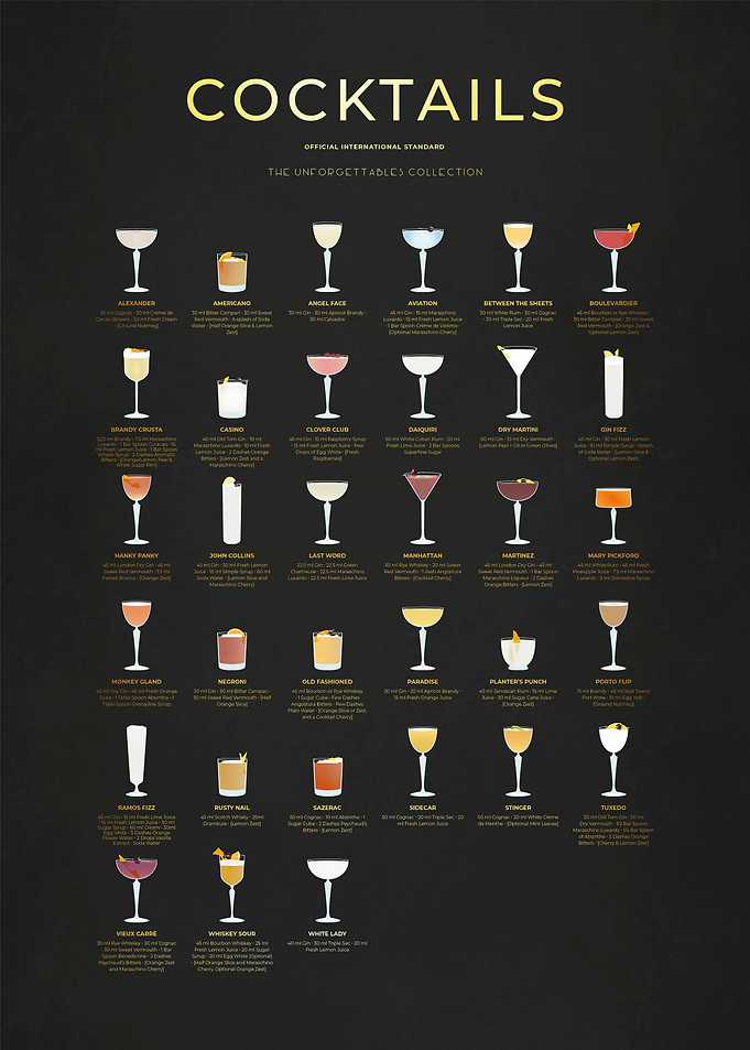 Unforgettable Cocktails