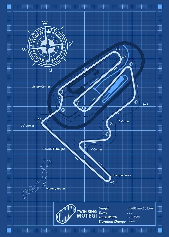 GP Motegi blueprint