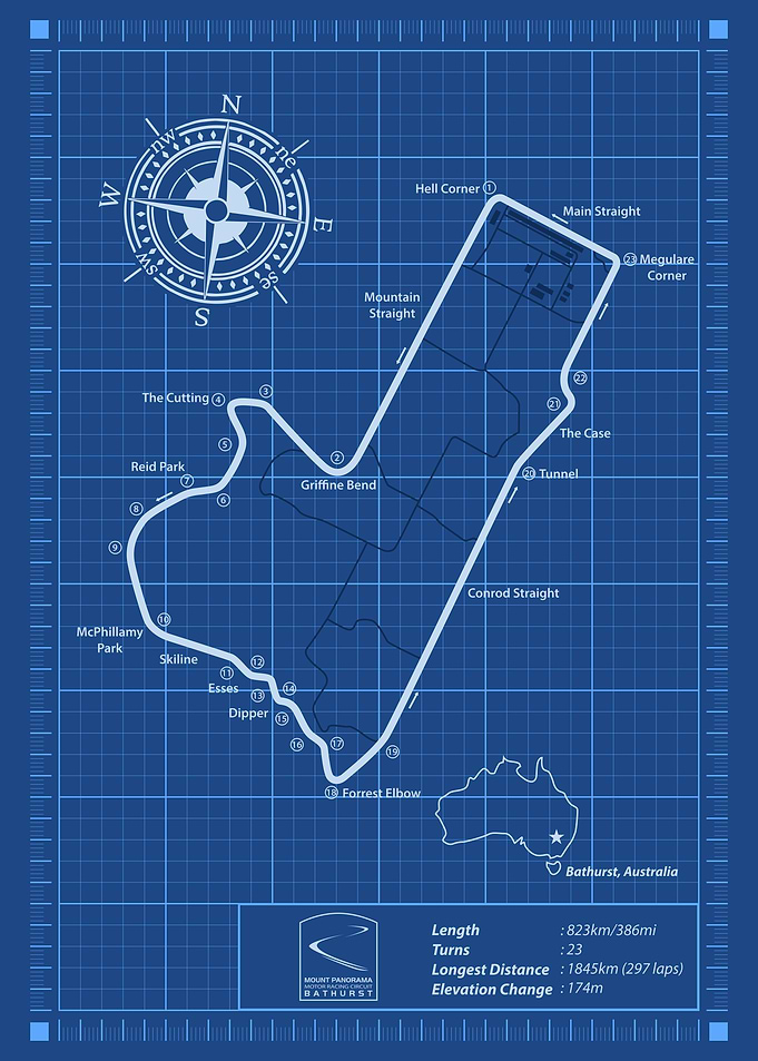 Batthurst blueprint