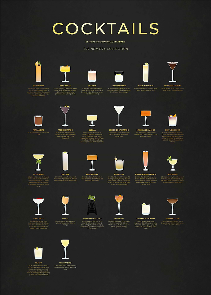 New Era Classic Cocktails