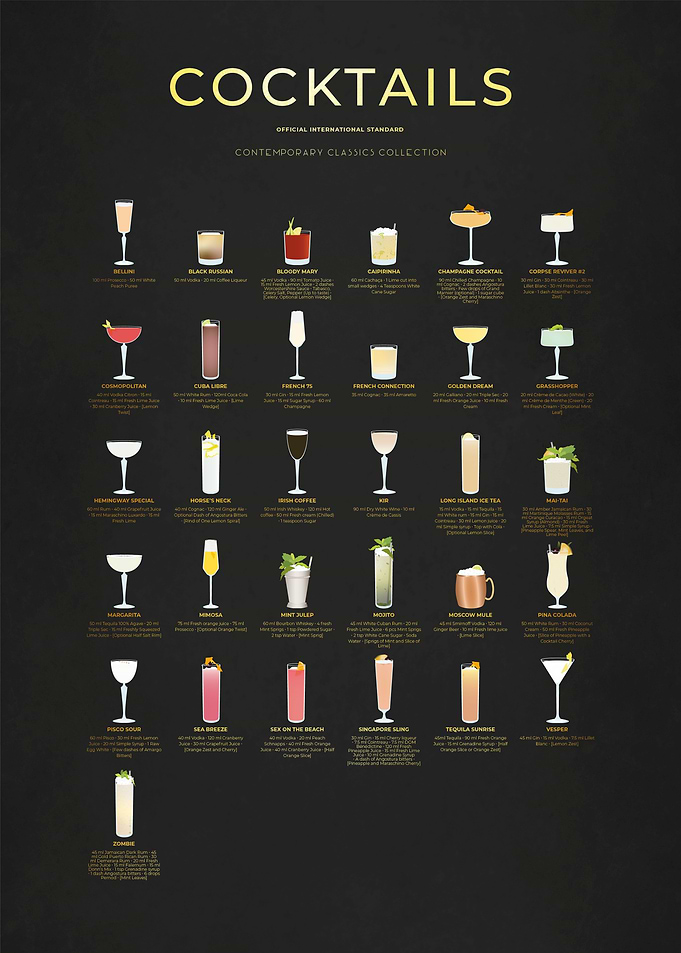 Contemporary Cocktails