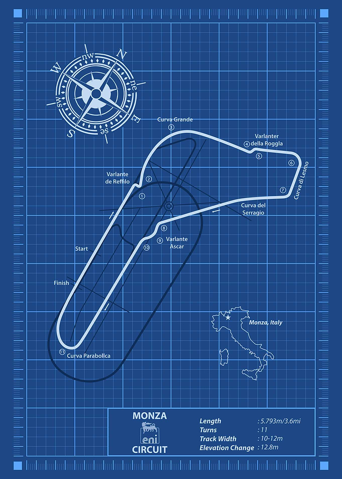 GP Monza blueprint
