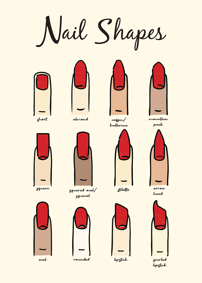 Nail Shapes for woman