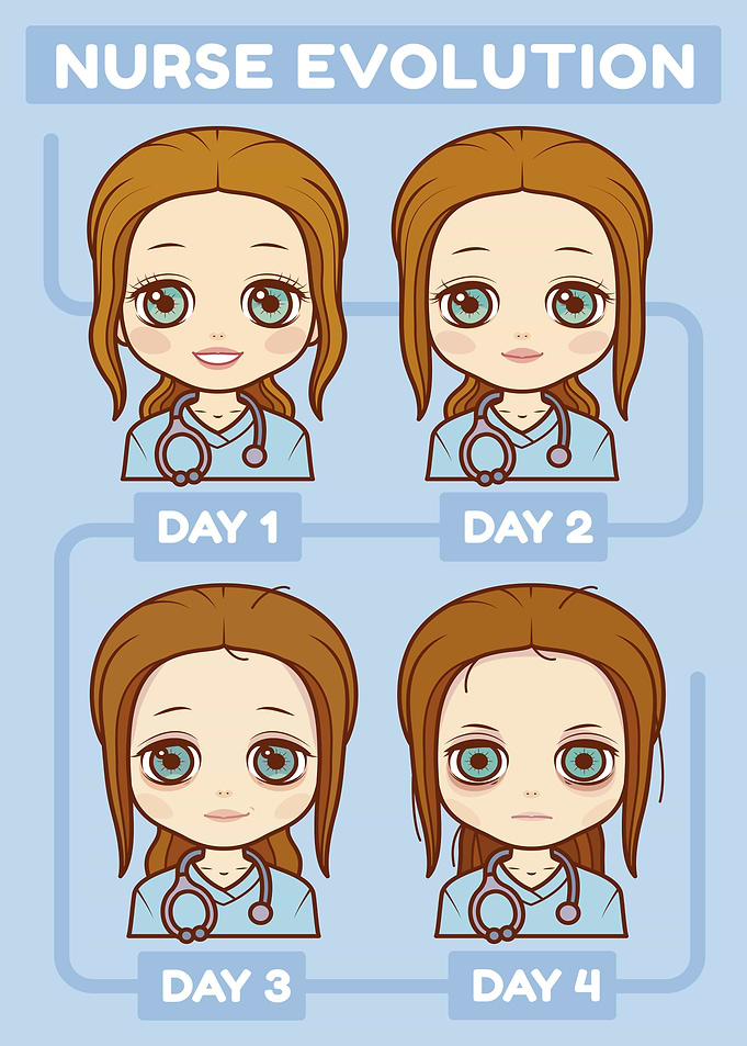 Nurse character evolution