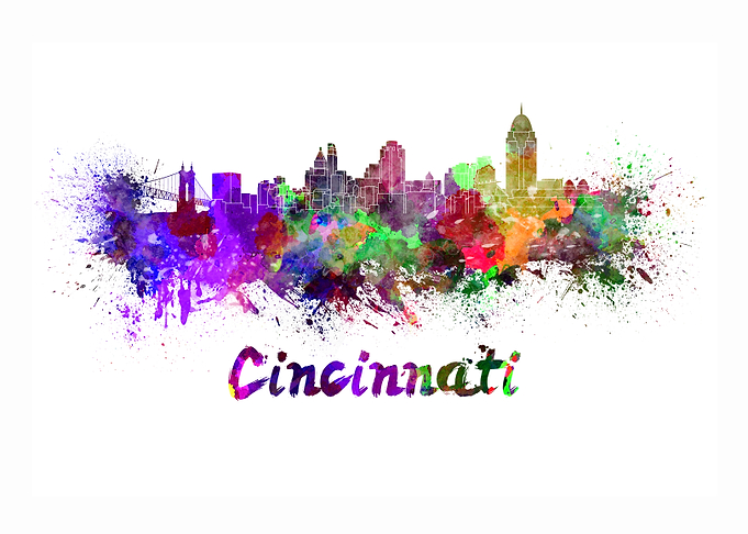 Cincinnati skyline