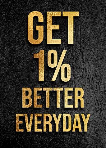 Motivational gold quote