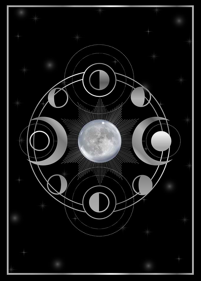 Moon magic triple goddess