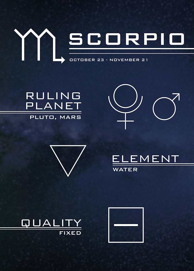 Scorpio