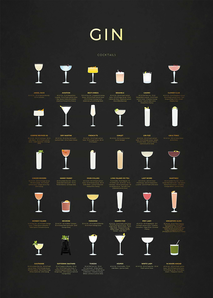 Gin Cocktails Collection
