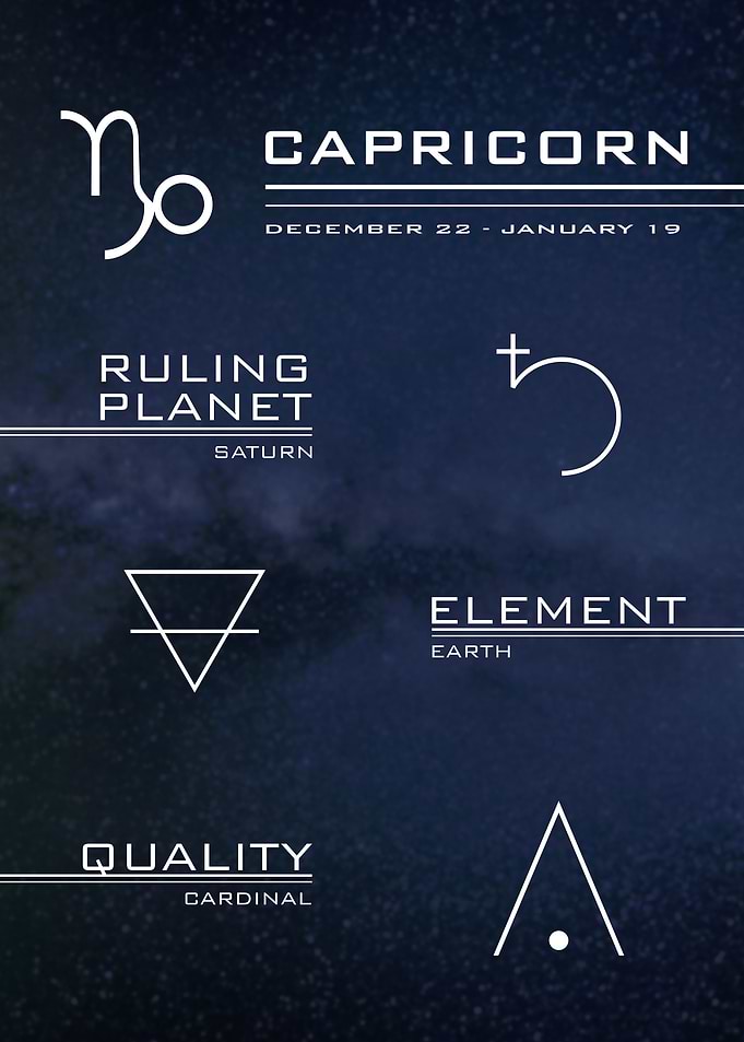Capricorn