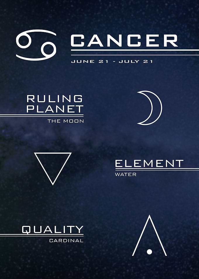 Cancer