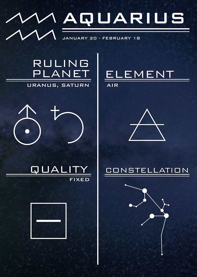 Aquarius