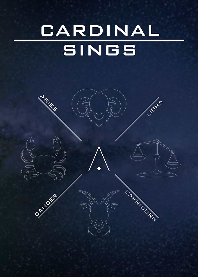 Cardinal Signs