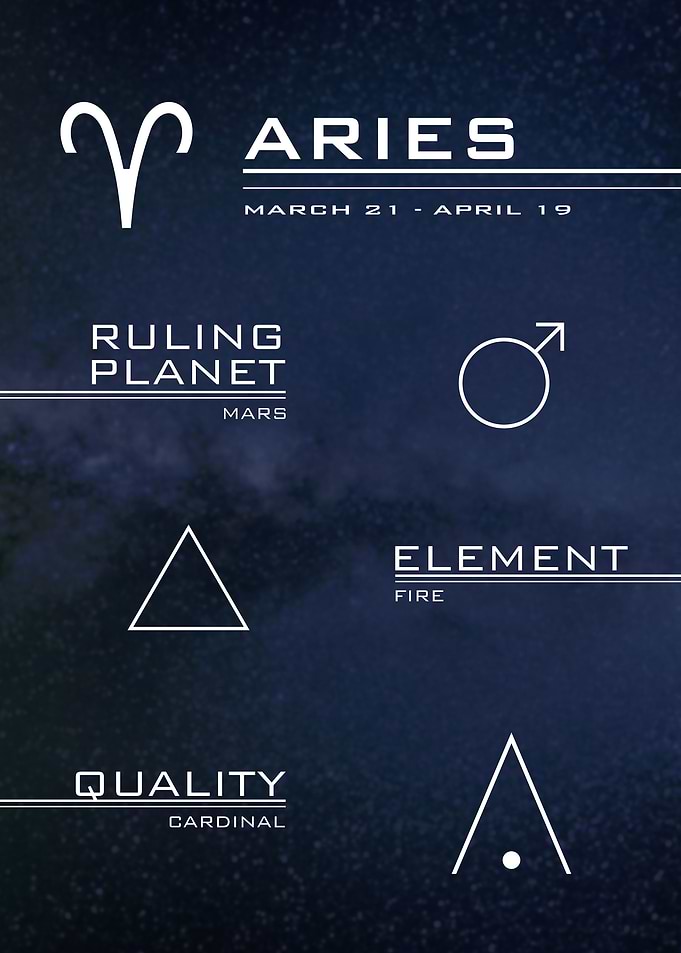 Aries
