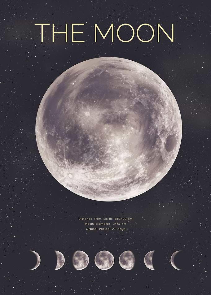 Moon Phases