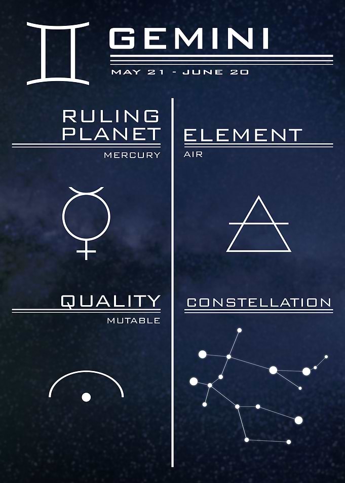 Gemini