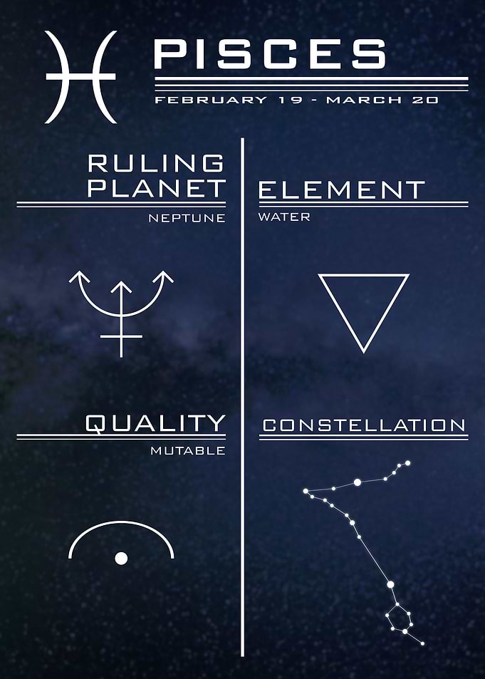 Pisces