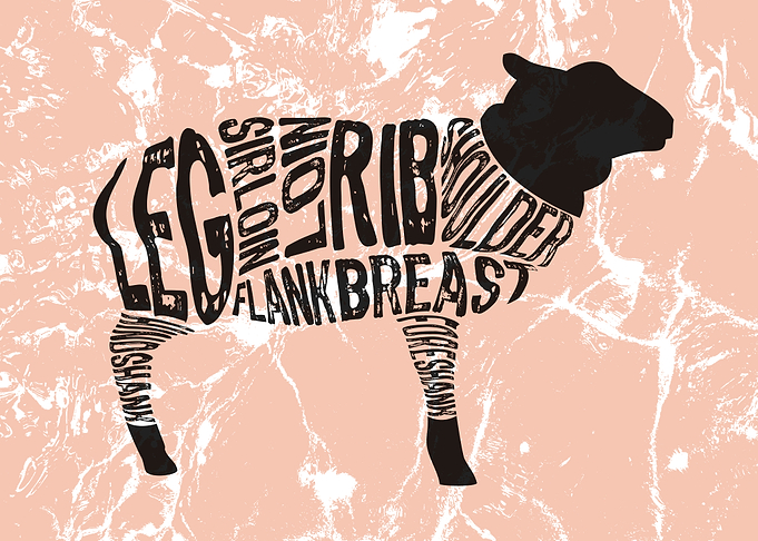 Lamb Cuts