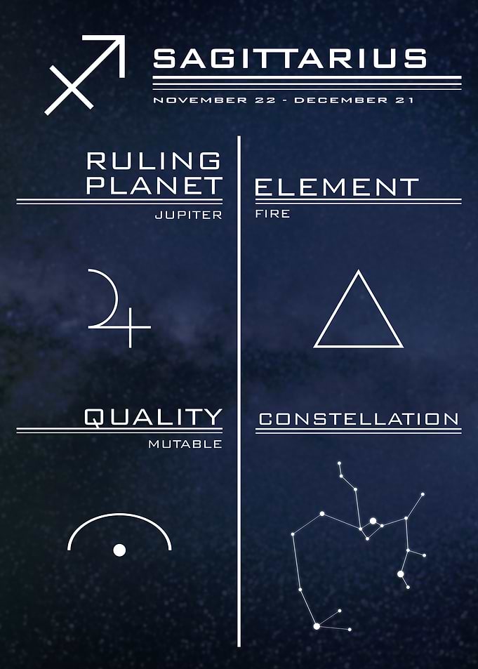 Sagittarius