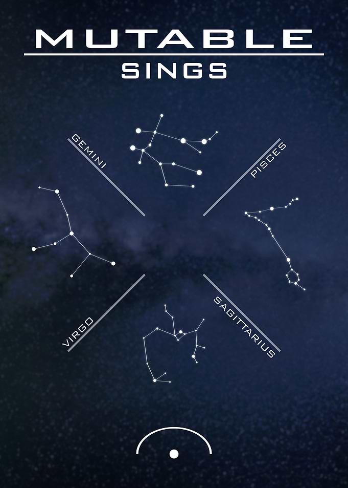 Mutable Constellations