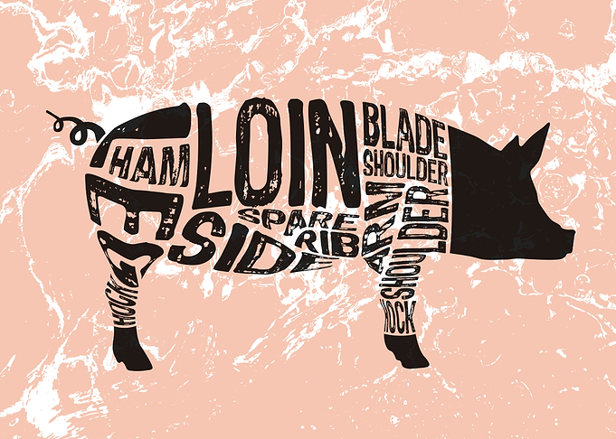 Pork Cuts
