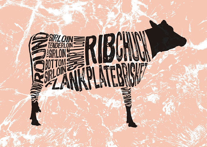 Beef Cuts