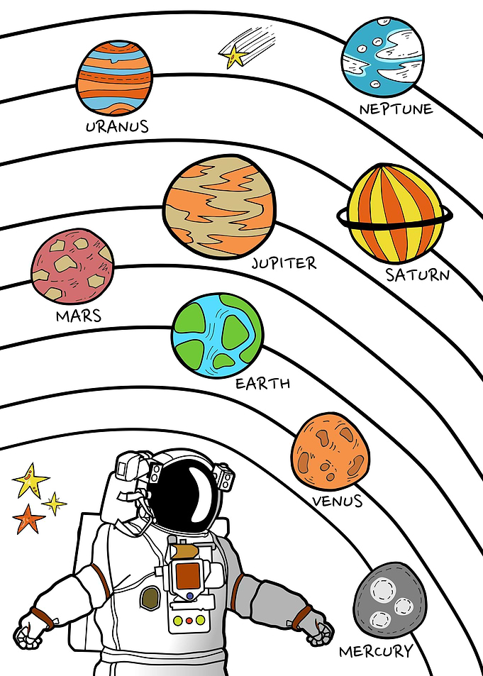 Solar System